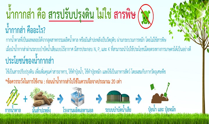 น้ำกากส่า